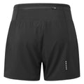 Black FSTSSBLA