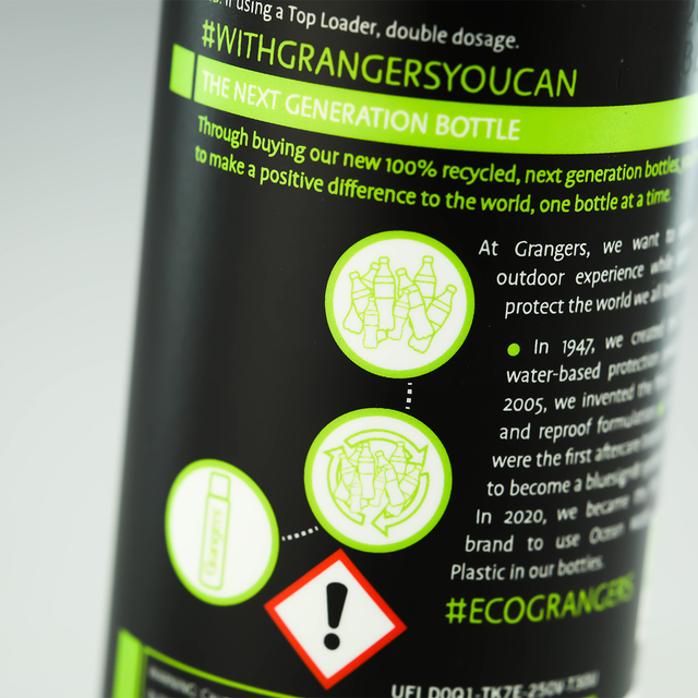 Grangers Down Wash 300ml